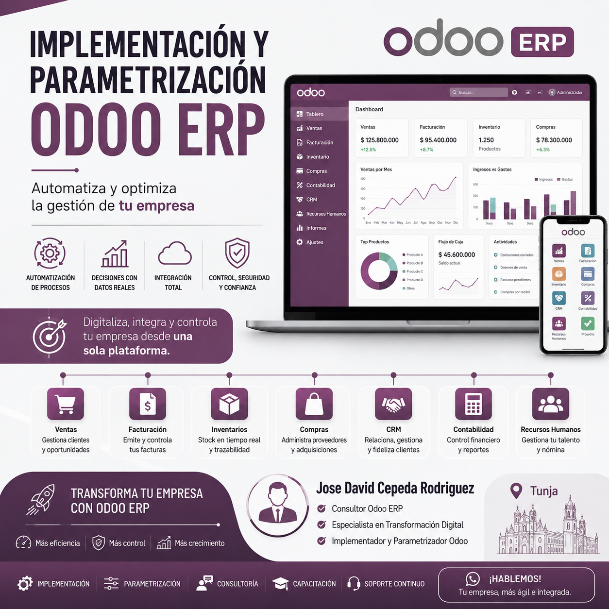 odoo software de gestión empresarial (ERP) que ayuda a las empresas a administrar diferentes áreas desde una sola plataforma.