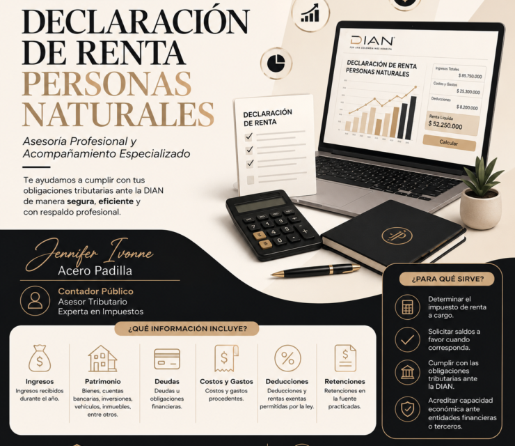 Declaraciones de Renta Personas Naturales