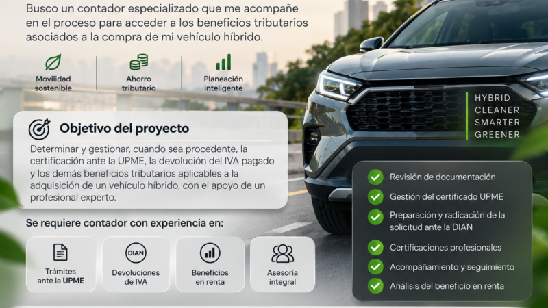 Recuperación de IVA y beneficios tributarios — Vehículo híbrido